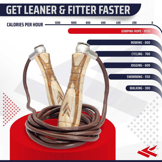 Get leaner and fitter faster skipping rope performance